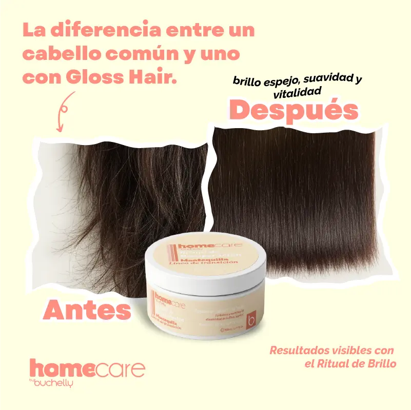 Ritual de Brillo: Gloss Hair