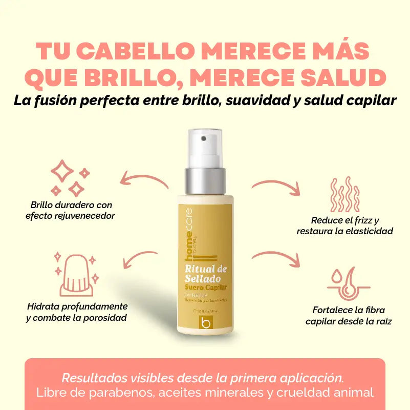 Ritual de Brillo: Gloss Hair