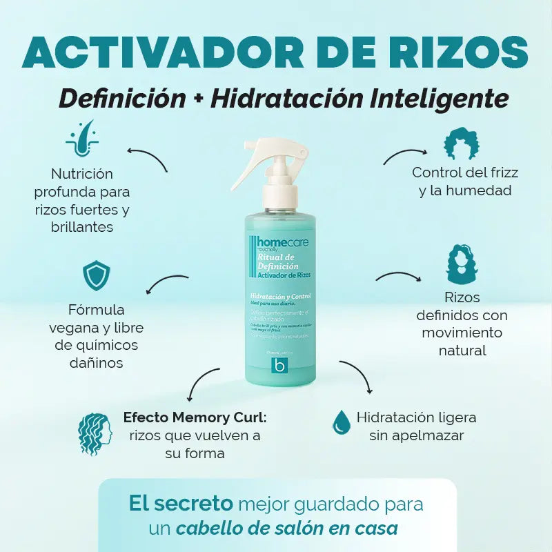 Ritual de Definición: Activador de Rizos