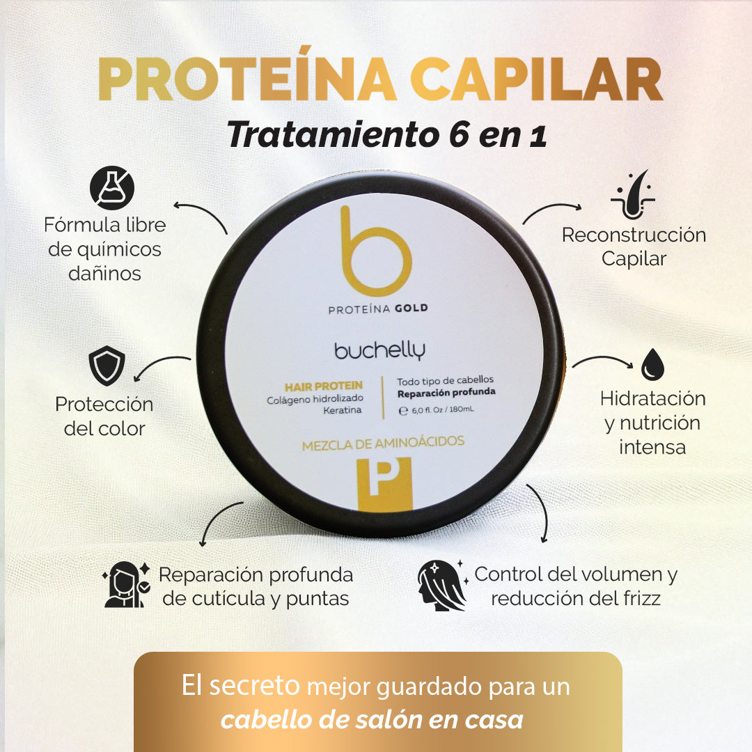 Mascarilla Hidratación y reparación Profunda en 20 minutos